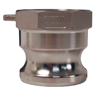 Cam & Groove Adapter
